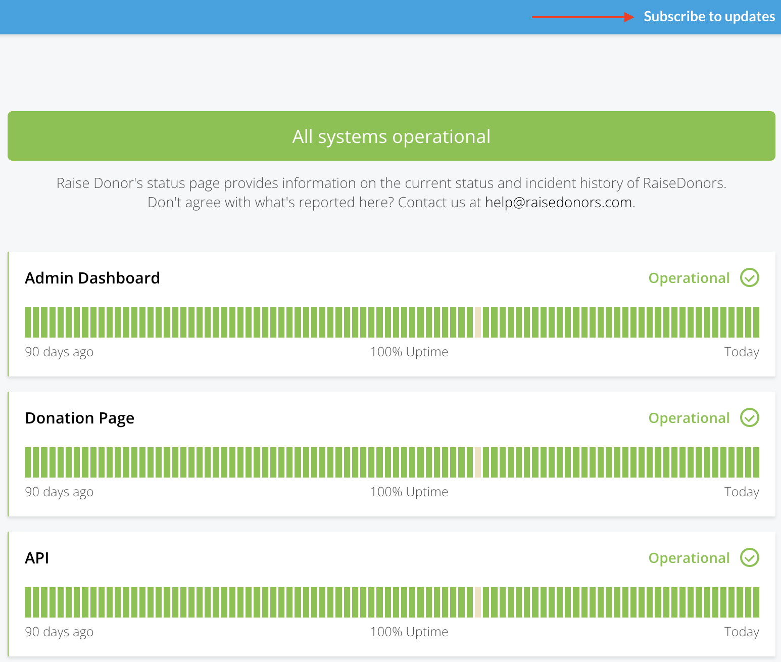 Screenshot 2026-03-24 at 11.23.12 AM.png
