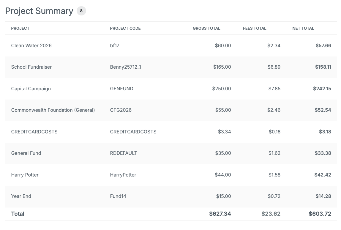 Screenshot 2026-05-14 at 13.21.28.png